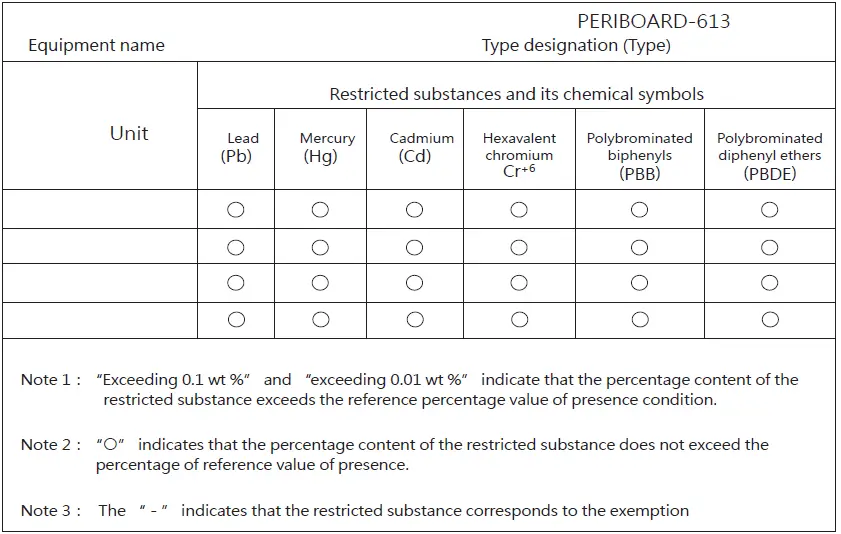 perixx-PERIBOARD-613-Wireless-2-4G-and-Bluetooth-Ergonomic-Keyboard-FIG-15