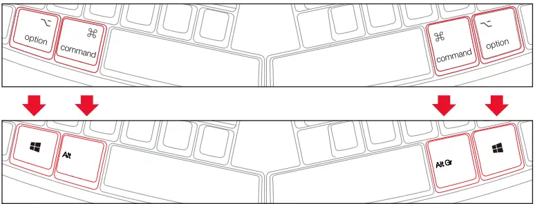 perixx-PERIBOARD-613-Wireless-2-4G-and-Bluetooth-Ergonomic-Keyboard-FIG-9