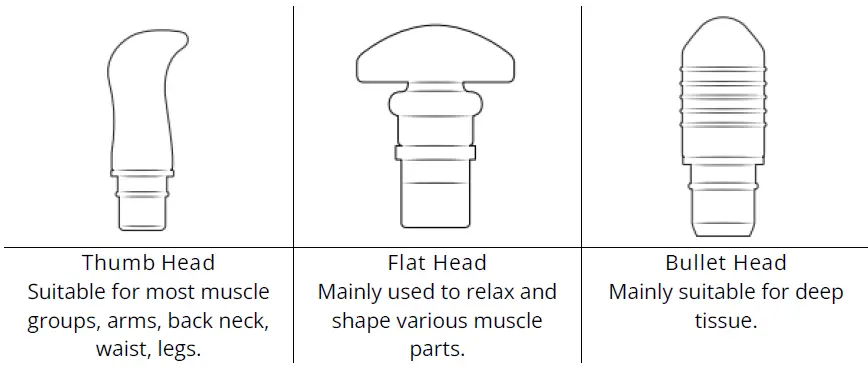 muje-M6-Professional-Massage-Gun-Deep-FIG-6