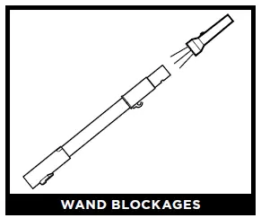 WAND BLOCKAGES