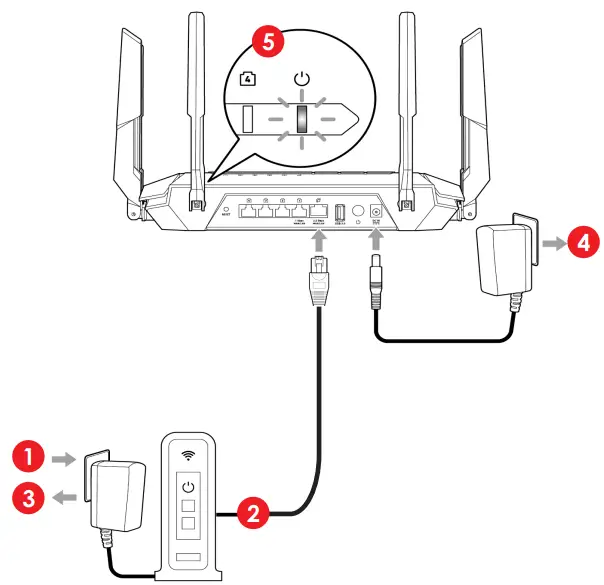 msi RadiX GRAXE66 AXE6600 WiFi 6E Tri Band Gaming Router - Hardware Installation