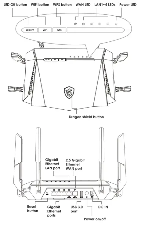 msi RadiX GRAXE66 AXE6600 WiFi 6E Tri Band Gaming Router - Product Overview