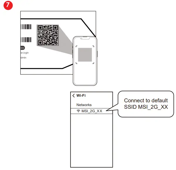 msi RadiX GRAXE66 AXE6600 WiFi 6E Tri Band Gaming Router - fig 1