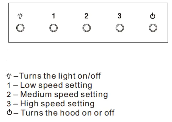 THOR-KITCHEN-TRH48P-48-Inch-Stainless-Steel-Convertible-Canopy-Pro-Style-Wall-Mount-Hood-fig-9