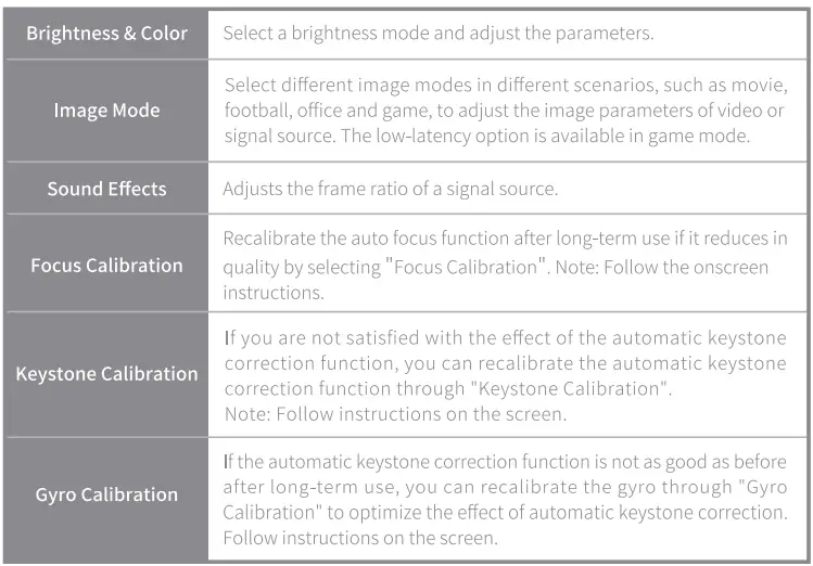 XGIMI-Halo-Brightest-Portable-1080P-Android-TV-Projector-FIG-16