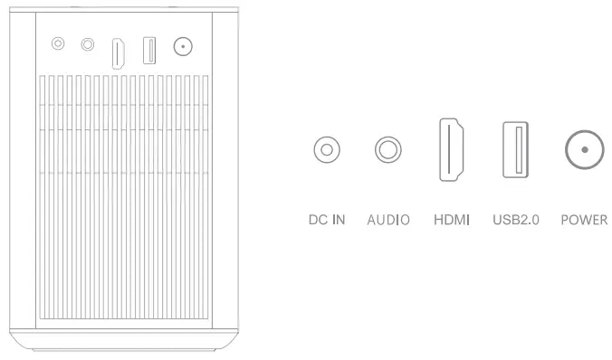 XGIMI-Halo-Brightest-Portable-1080P-Android-TV-Projector-FIG-5