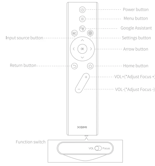 XGIMI-Halo-Brightest-Portable-1080P-Android-TV-Projector-FIG-7