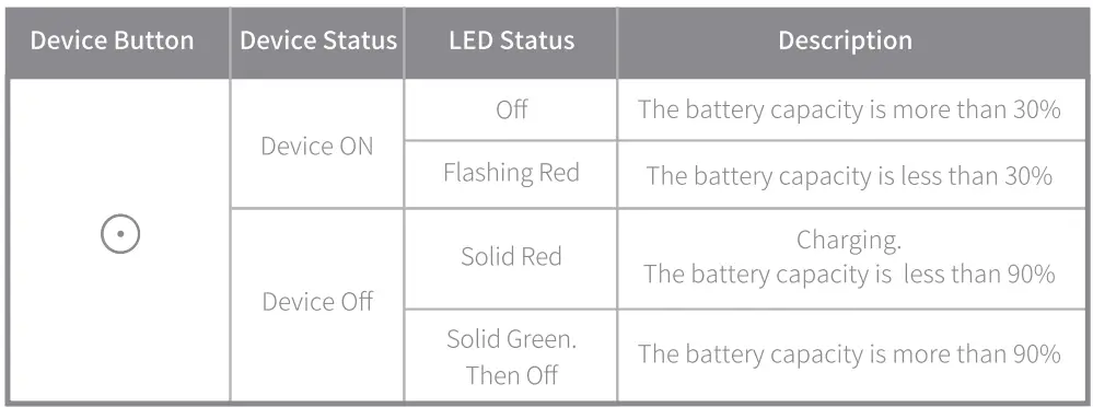 XGIMI-Halo-Brightest-Portable-1080P-Android-TV-Projector-FIG-8