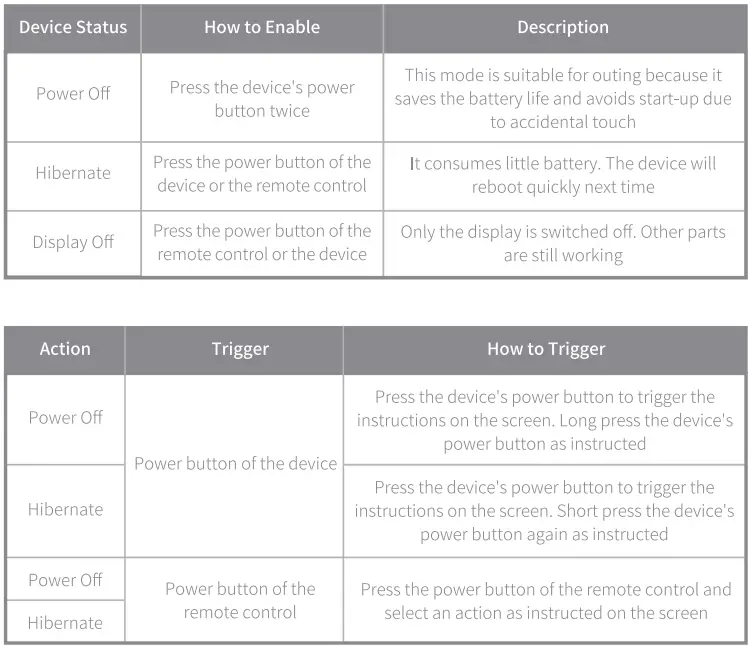 XGIMI-Halo-Brightest-Portable-1080P-Android-TV-Projector-FIG-9