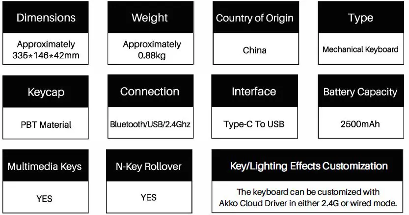 AKKO-5075-B-Plus-Multi-Host-Mechanical-Keyboard-FIG 1
