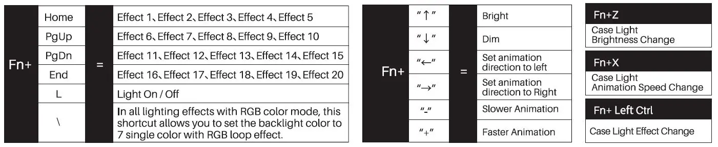 AKKO-5075-B-Plus-Multi-Host-Mechanical-Keyboard-FIG 8