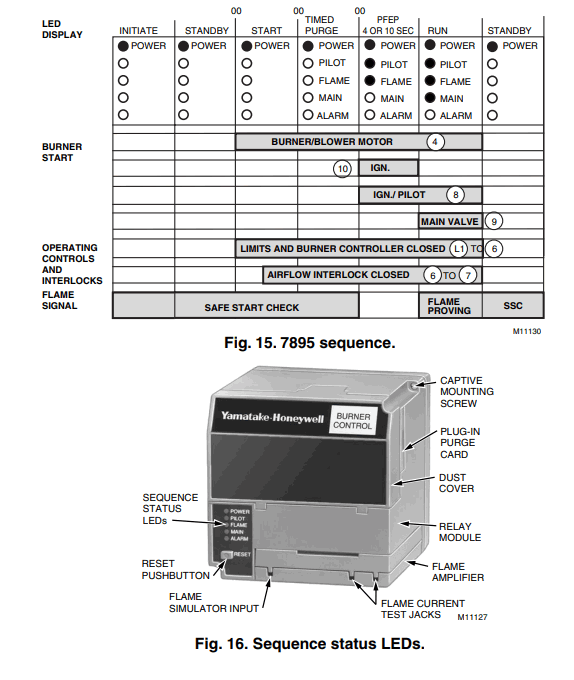 Honeywell 7800 Series Relay Module - fig 15