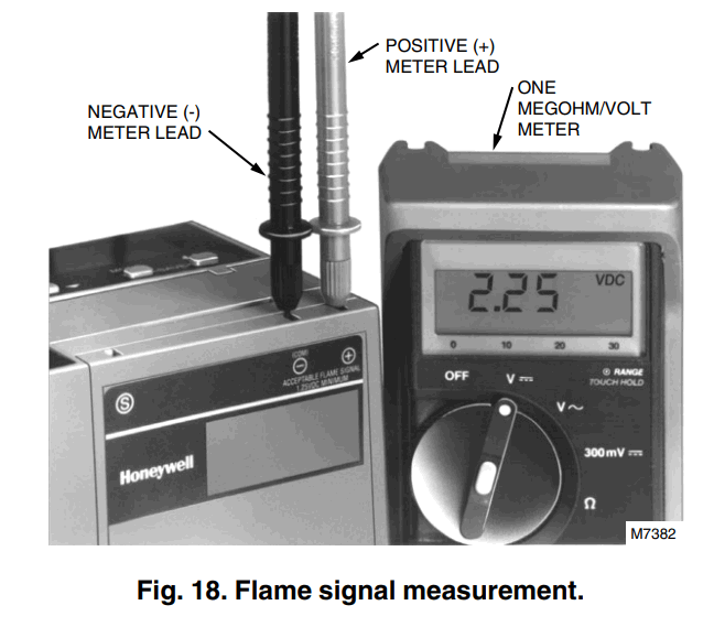 Honeywell 7800 Series Relay Module - fig 17