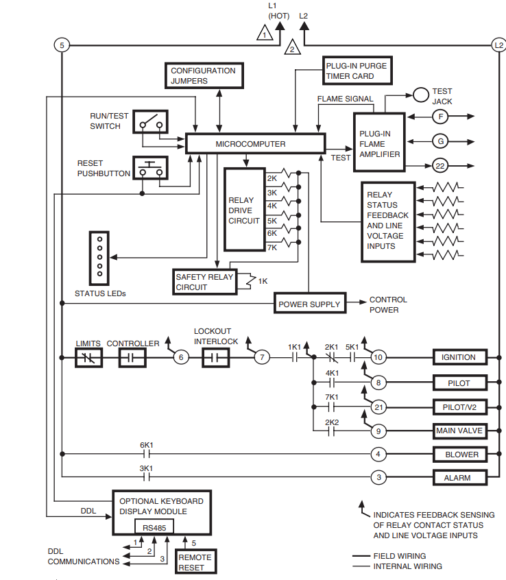 Honeywell 7800 Series Relay Module - fig 9