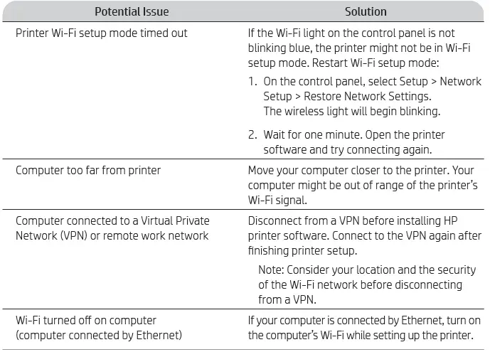 hp-4002ne-dne-dwe-Series-LaserJet-Pro-Printer-FIG-5