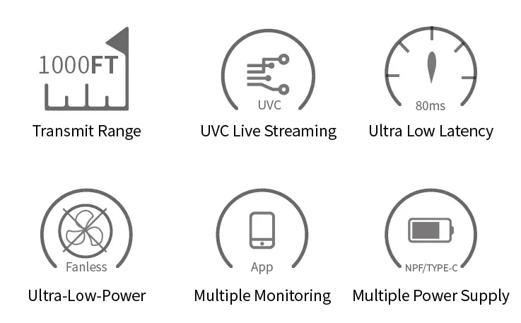 himbol-ZO1000-ZOlink-Series-Wireless-Video-Transmissin-System-FIG- (1)