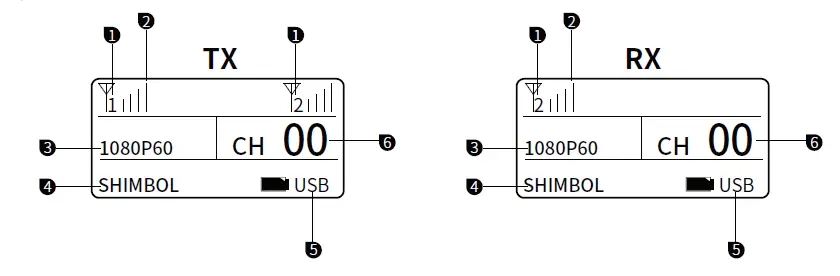 himbol-ZO1000-ZOlink-Series-Wireless-Video-Transmissin-System-FIG- (4)