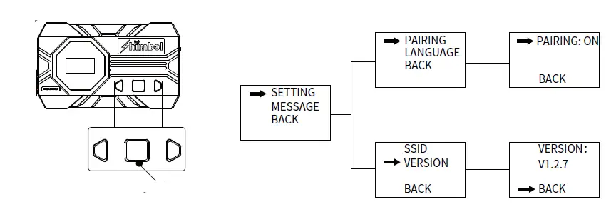 himbol-ZO1000-ZOlink-Series-Wireless-Video-Transmissin-System-FIG- (6)