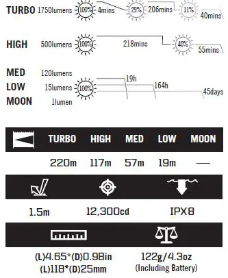 OLIGHT-Warrior-X-Pro-Tactical-Flashlight-fig- (2)