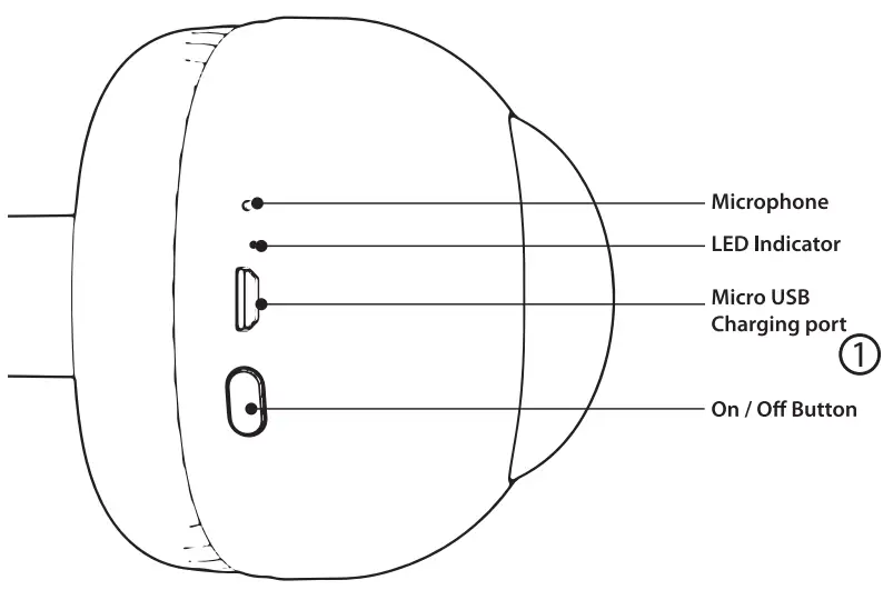 BASS JAXX KAWAII HP-0826 Bubble Wireless Headphones Overview