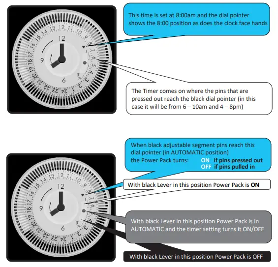 Pool-Pro-CPPS-Salt-and-Mineral-Chilorinator-FIG-5