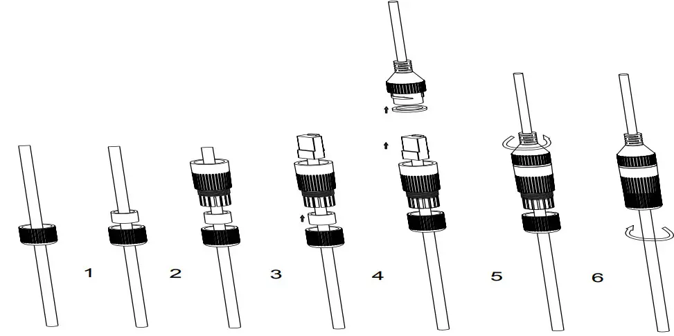 GRANDSTREAM GSC3615 FHD Infrared Weatherproof IP Box Camera - GSC3615