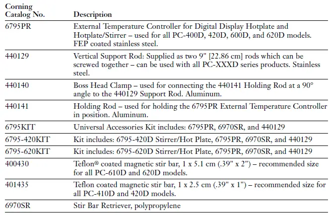Optional Accessories