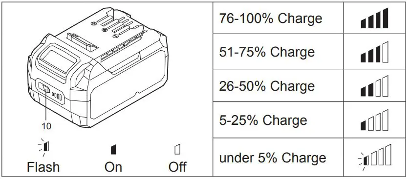 Erbauer ESP18-Li EXT Cordless Bluetooth Speaker Instructions - BATTERY PACK POWER BAR
