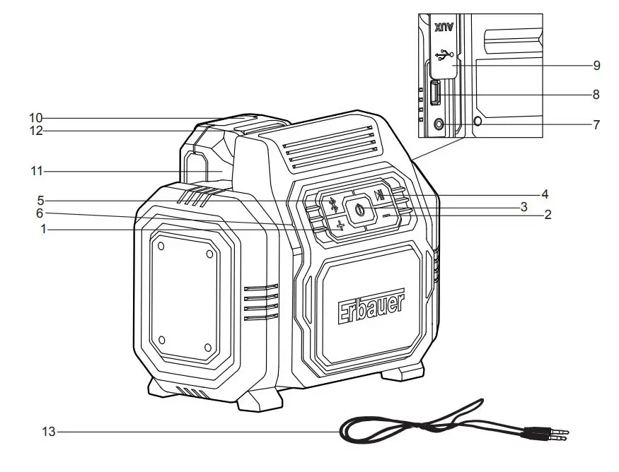 Erbauer ESP18-Li EXT Cordless Bluetooth Speaker Instructions - PRODUCT DESCRIPTION