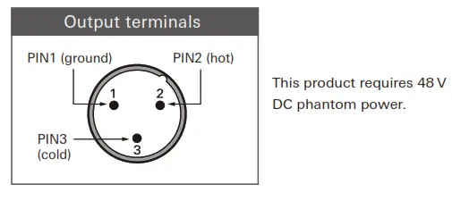 audio-technica AT898 Subminiature Cardioid Condenser Microphones - Connection procedure