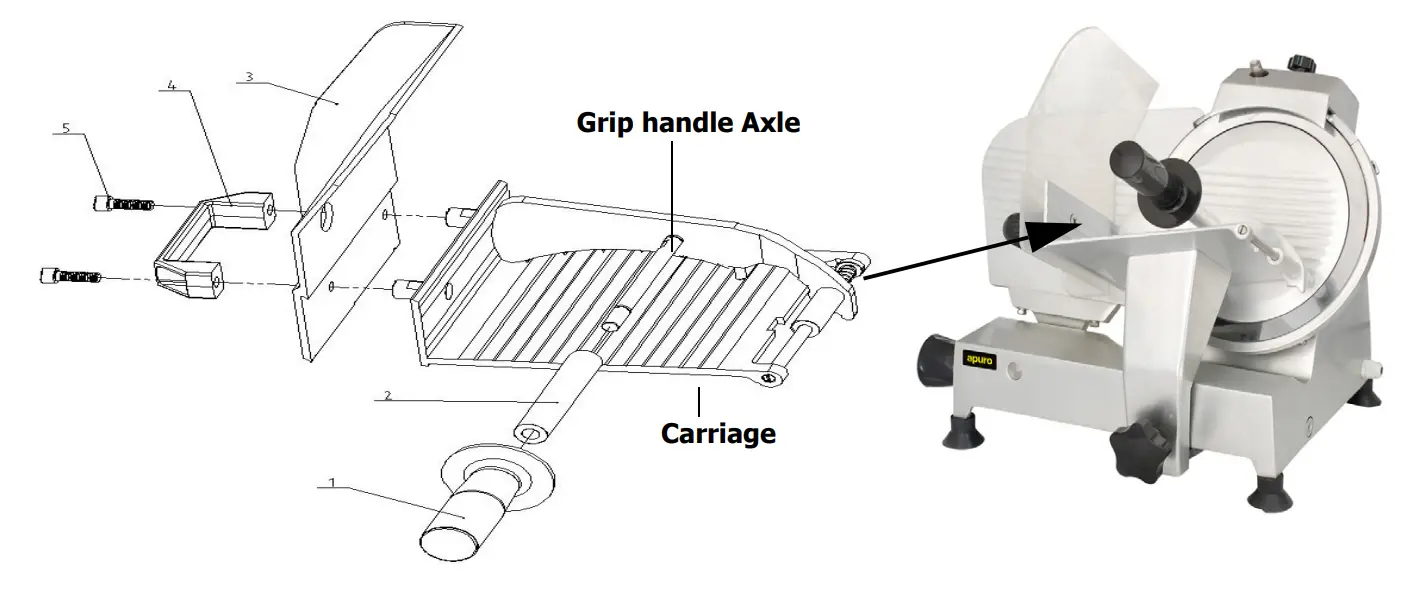 apuro Meat Slicer - figure 1