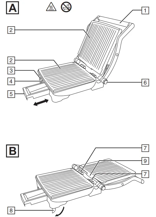 Russell Hobbs 17888 3-In-1 Panini Grill --a