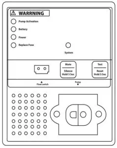 PROFLO PF92952 Emergency Backup Sump Pump System - FIG 3