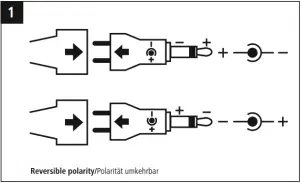 Operations Instructions
