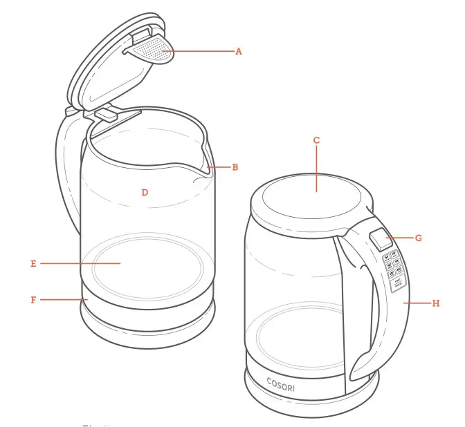 COSORI CO117-DK Original Digital Glass Kettle - GETTING TO KNOW YOUR GLASS KETTLE