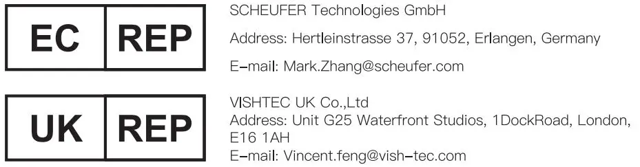 BliTZWOlF BW-MPC1 Intel Celeron J4125 8G+128G Mini PC User Manual - Address