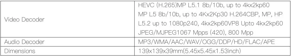 BliTZWOlF BW-MPC1 Intel Celeron J4125 8G+128G Mini PC User Manual - Specifications