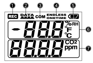 TANDD RTR-576 Wireless CO2 Recorder - Part Names and LCD Display 2