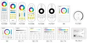 MiBOXER Waterproof 5-in 1 LED Controller LS2 WP - RF Remote Link