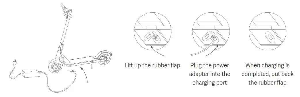 xiaomi M365 Electric Scooter- Charge Your Scooter