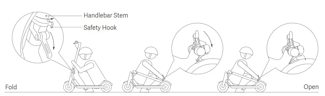 xiaomi M365 Electric Scooter- Folding and Carrying