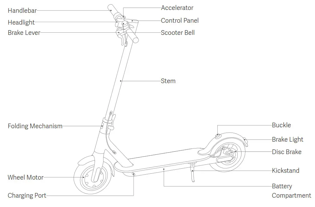 xiaomi M365 Electric Scooter-Overview