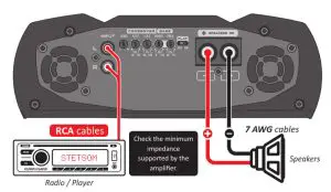STETSOM Vulcan 5000 Digital Amplifier- Player