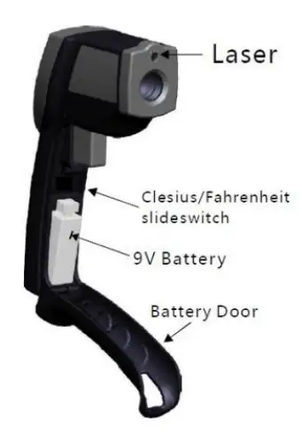 TRADEQUIP 1217T Infa Red Thermometer - Celsius