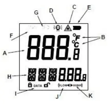 TRADEQUIP 1217T Infa Red Thermometer - LCD display