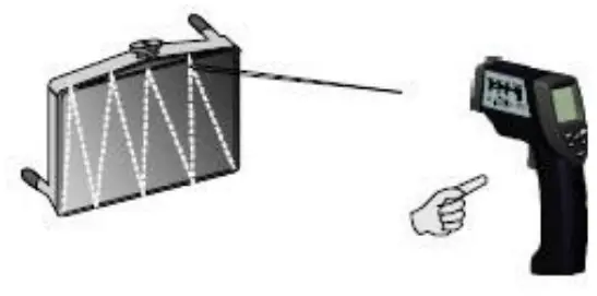 TRADEQUIP 1217T Infa Red Thermometer - Locating a Hot Spot