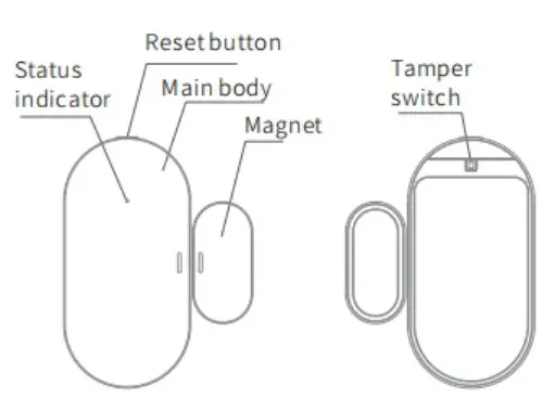 GLOBAL 10 55 C Power Supply- 2