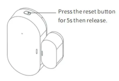 GLOBAL 10 55 C Power Supply- Turn on the product 2