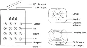 RETEKESS TD164 Queue Wireless Calling System - Diagram