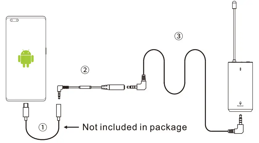 HUUSMOT WM 102A Wireless Lavalier Microphone - 3.5 mm 2